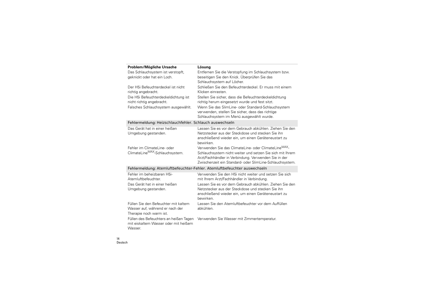 ResMed S9 H5i User Manual | Page 18 / 156