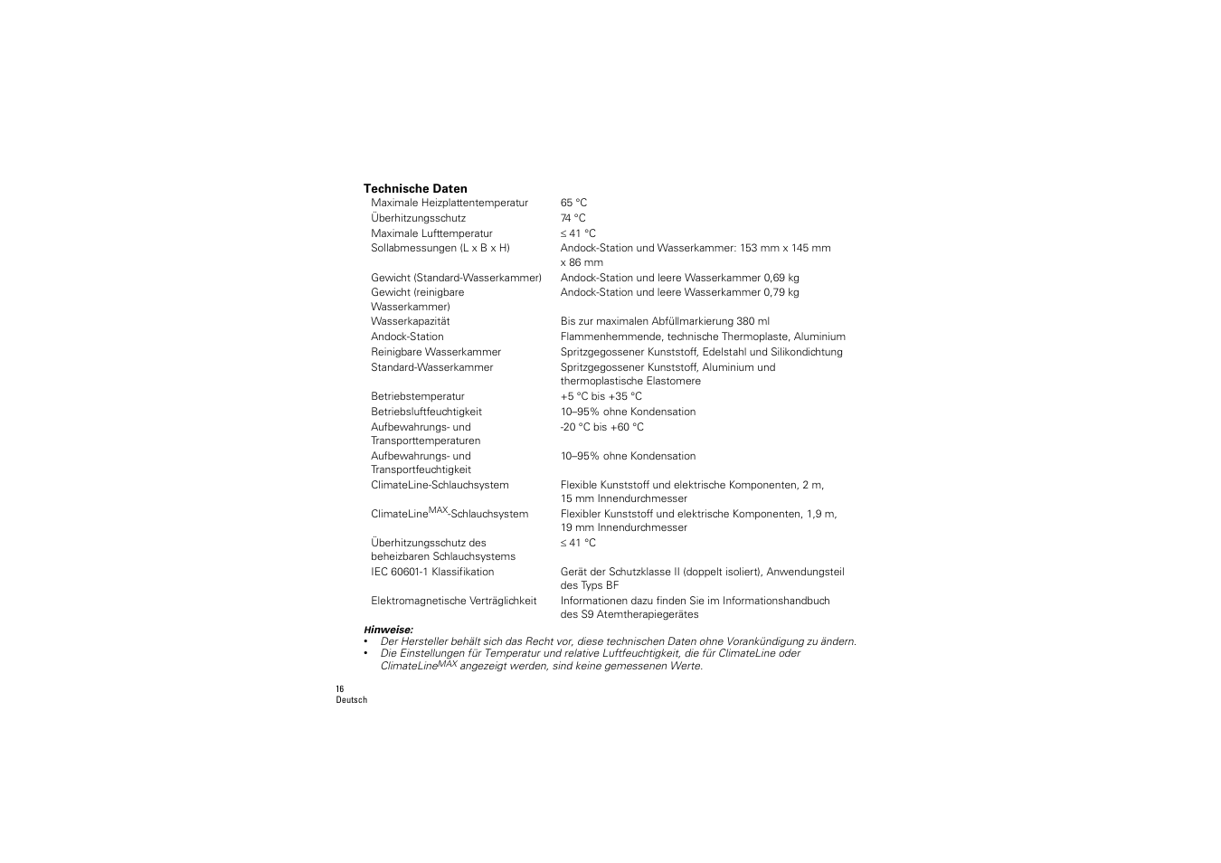 Technische daten | ResMed S9 H5i User Manual | Page 20 / 156