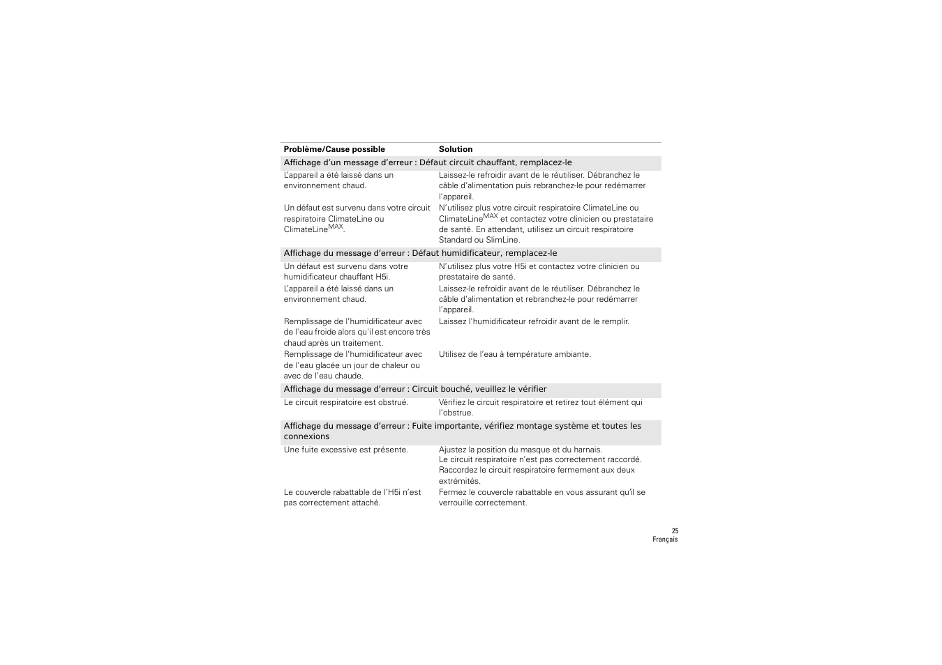 ResMed S9 H5i User Manual | Page 29 / 156