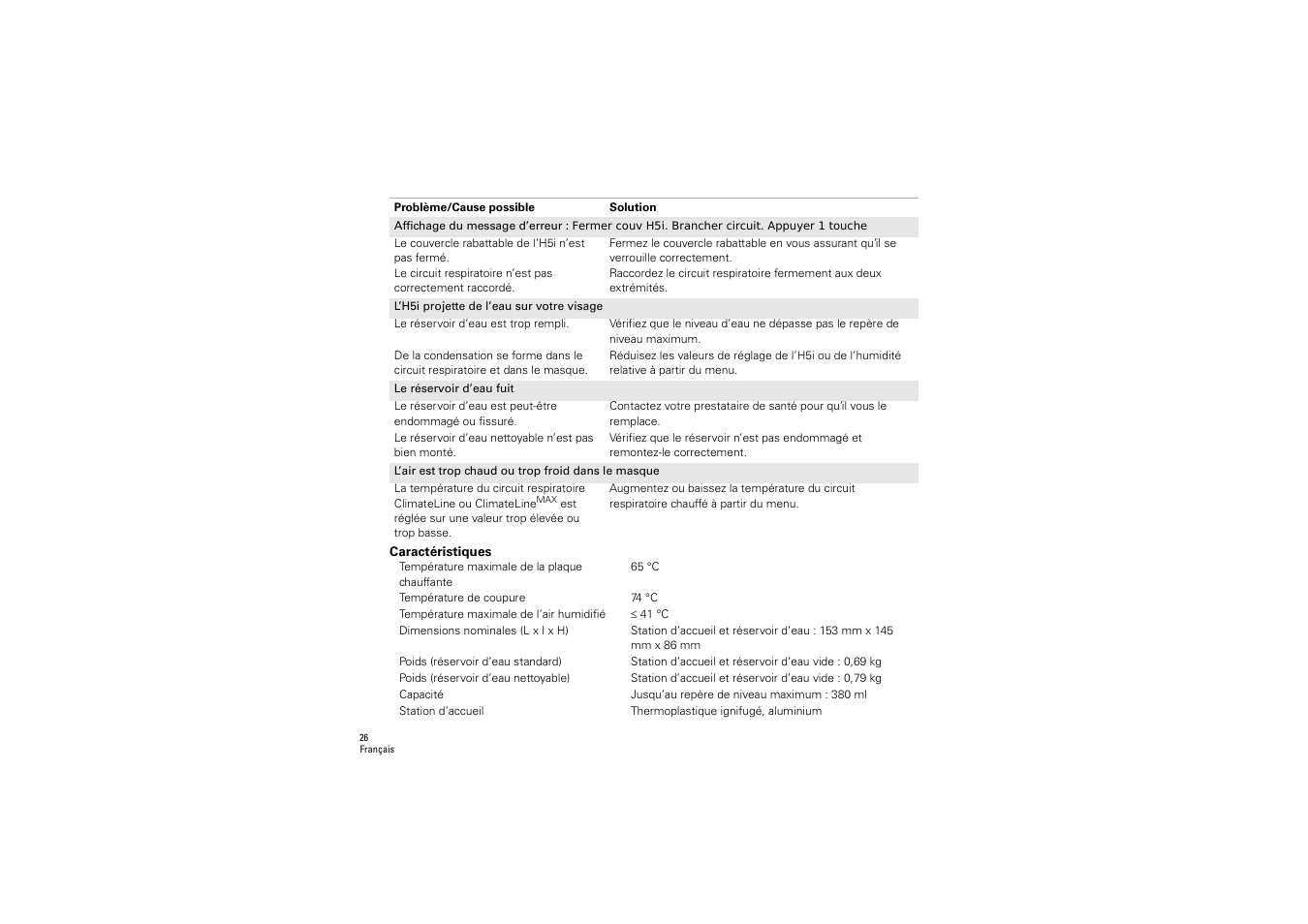 Caractéristiques | ResMed S9 H5i User Manual | Page 30 / 156