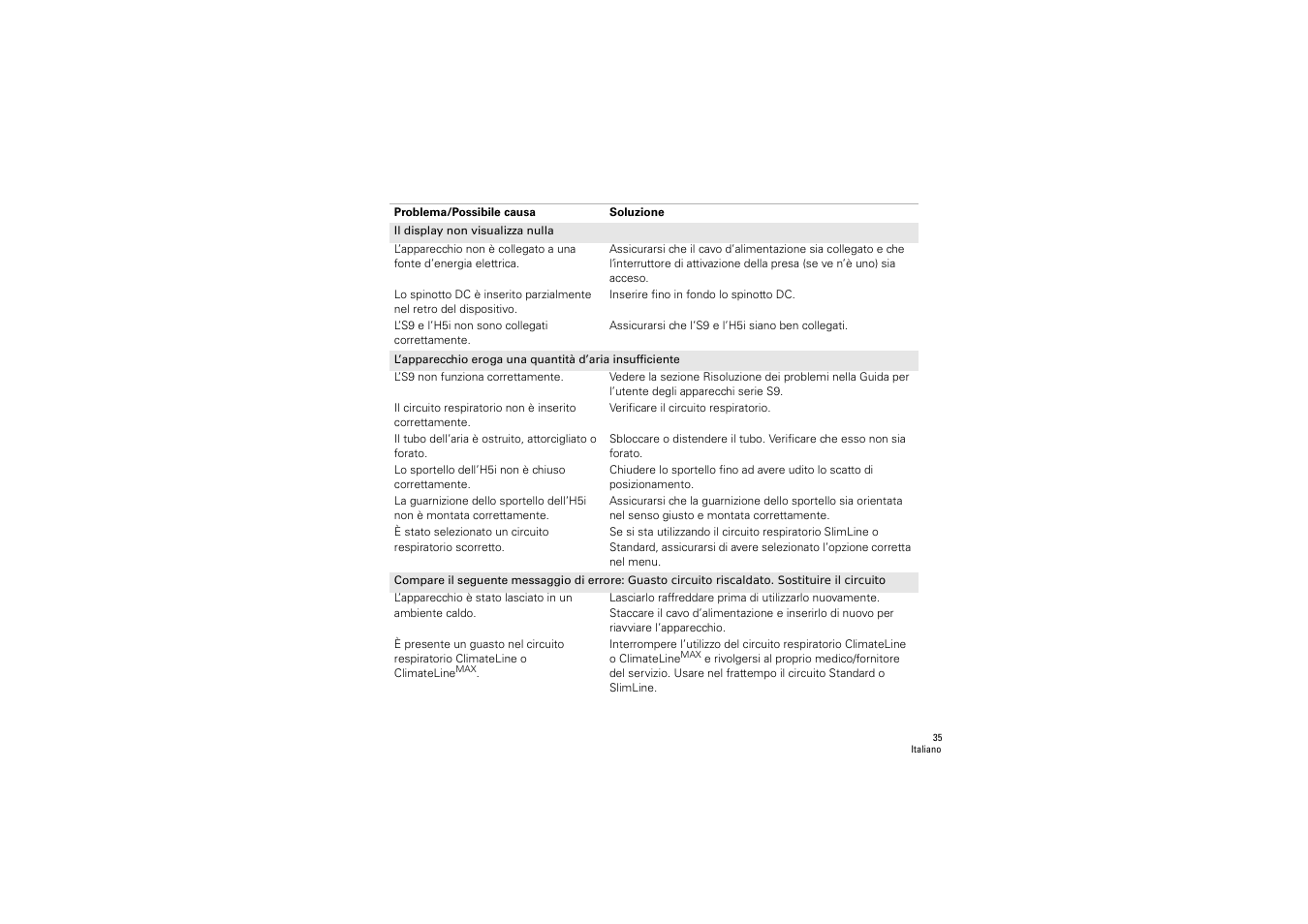 ResMed S9 H5i User Manual | Page 39 / 156