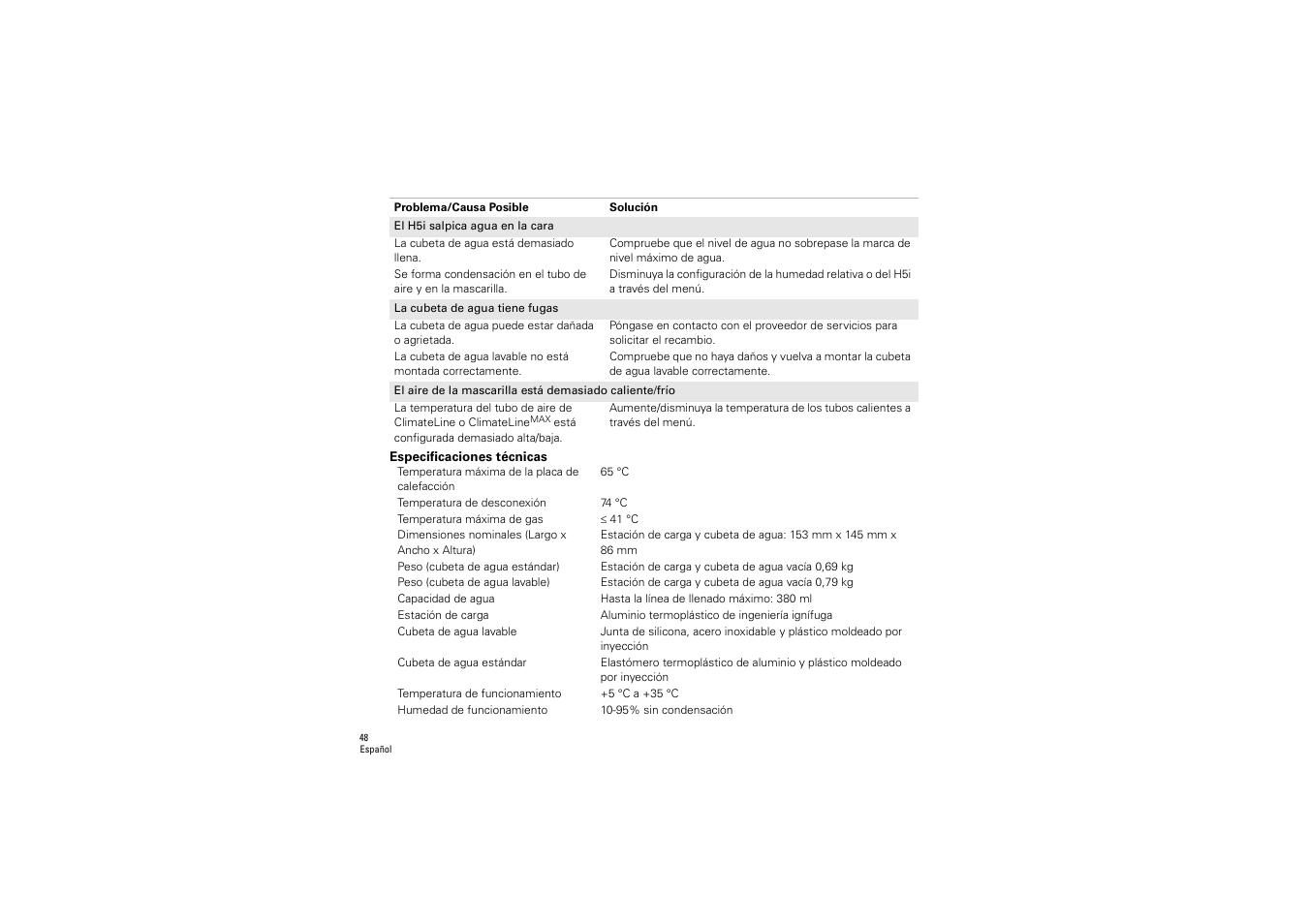 Especificaciones técnicas | ResMed S9 H5i User Manual | Page 52 / 156
