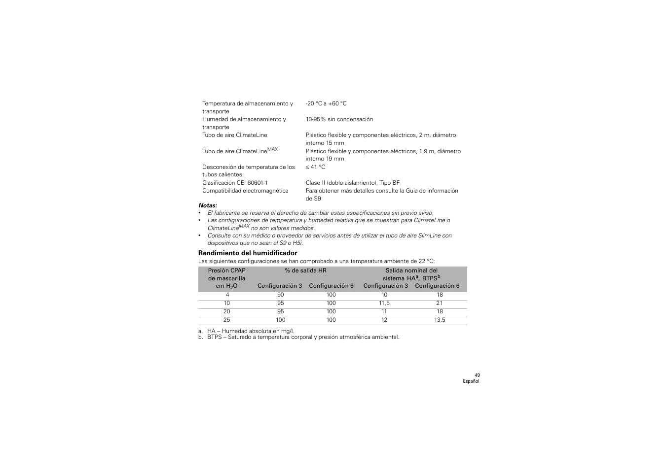 Rendimiento del humidificador | ResMed S9 H5i User Manual | Page 53 / 156