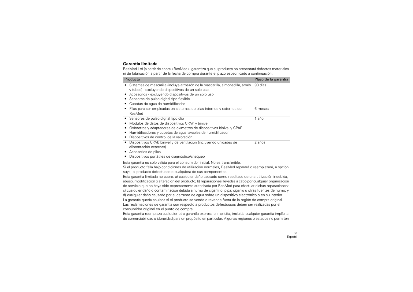 Garantía limitada | ResMed S9 H5i User Manual | Page 55 / 156
