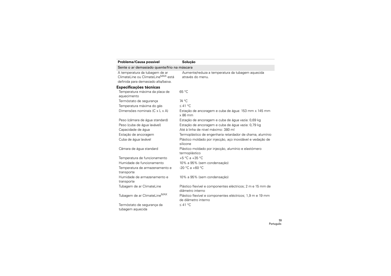Especificações técnicas | ResMed S9 H5i User Manual | Page 63 / 156