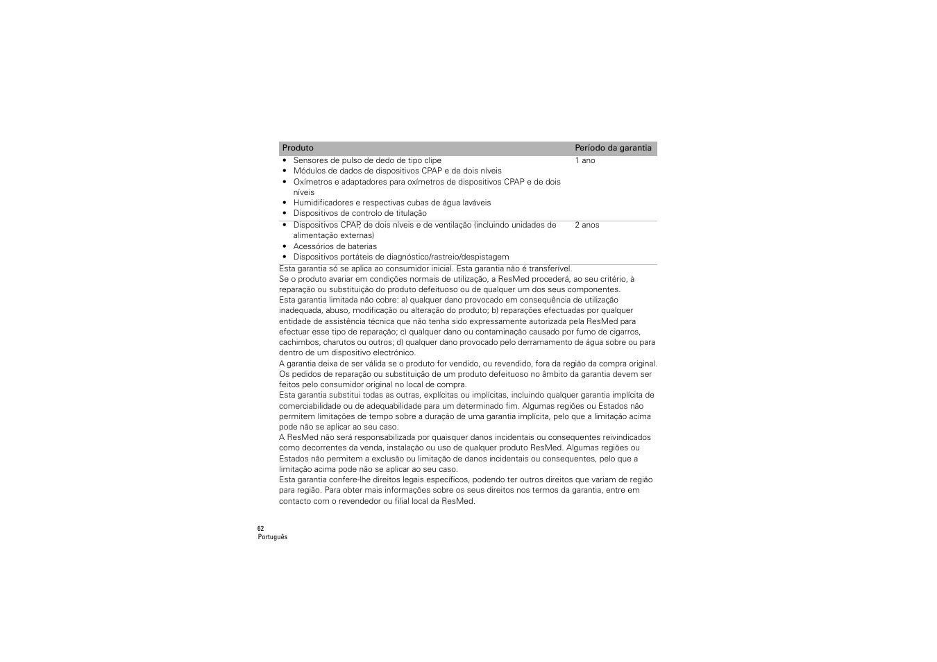ResMed S9 H5i User Manual | Page 66 / 156