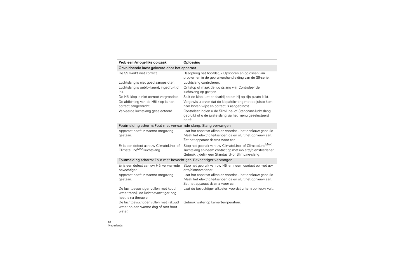 ResMed S9 H5i User Manual | Page 72 / 156