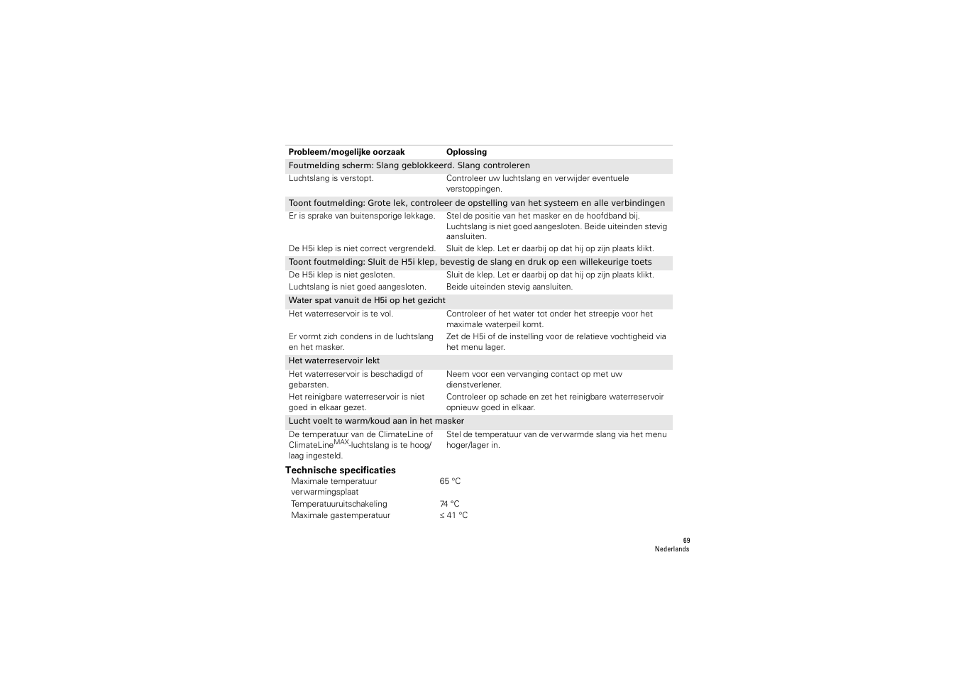 Technische specificaties | ResMed S9 H5i User Manual | Page 73 / 156