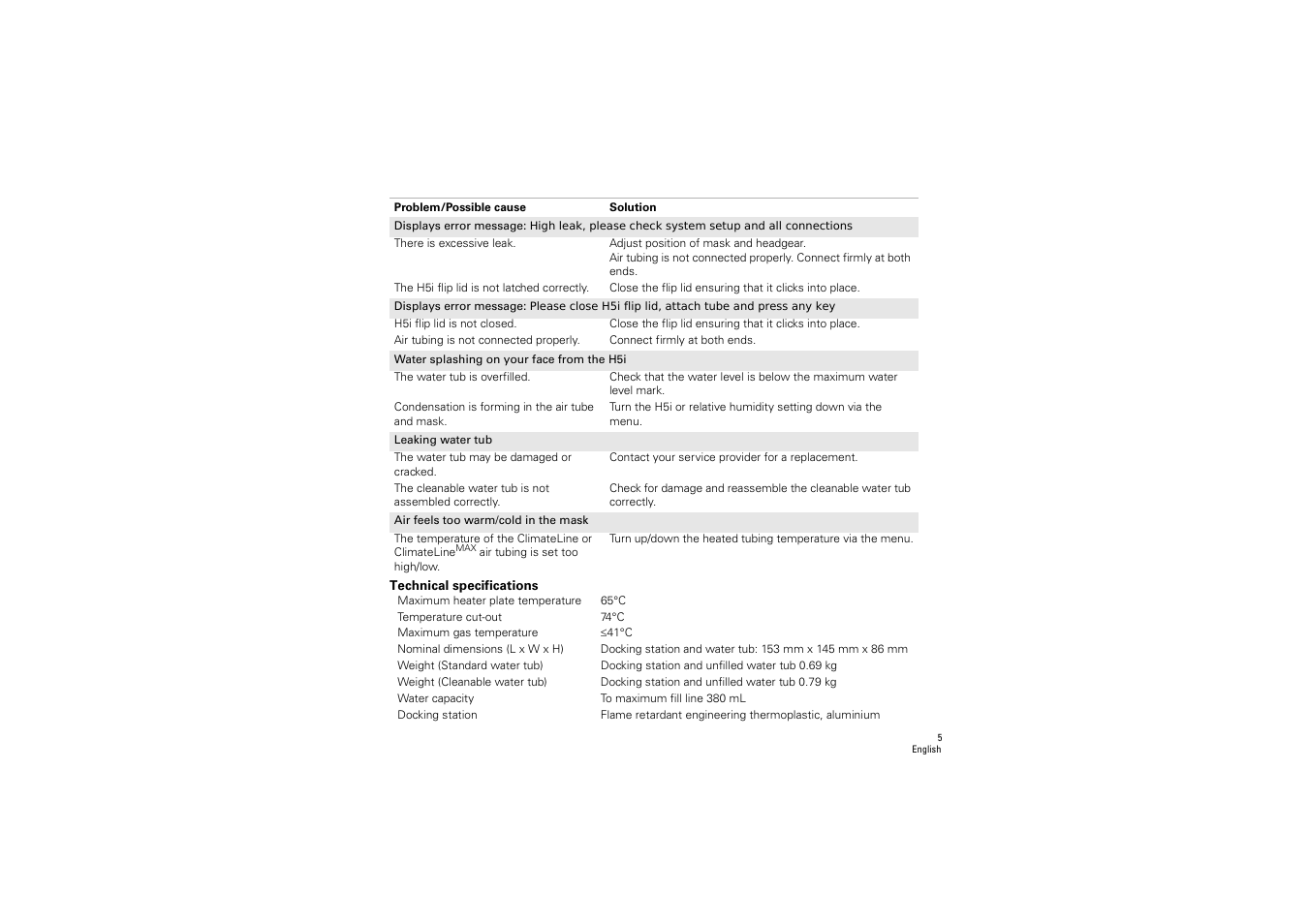 Technical specifications | ResMed S9 H5i User Manual | Page 9 / 156