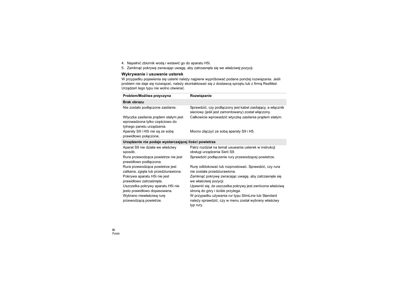 Wykrywanie i usuwanie usterek | ResMed S9 H5i User Manual | Page 94 / 156