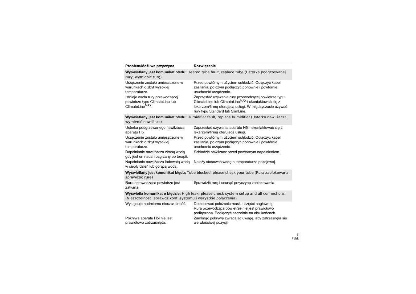 ResMed S9 H5i User Manual | Page 95 / 156