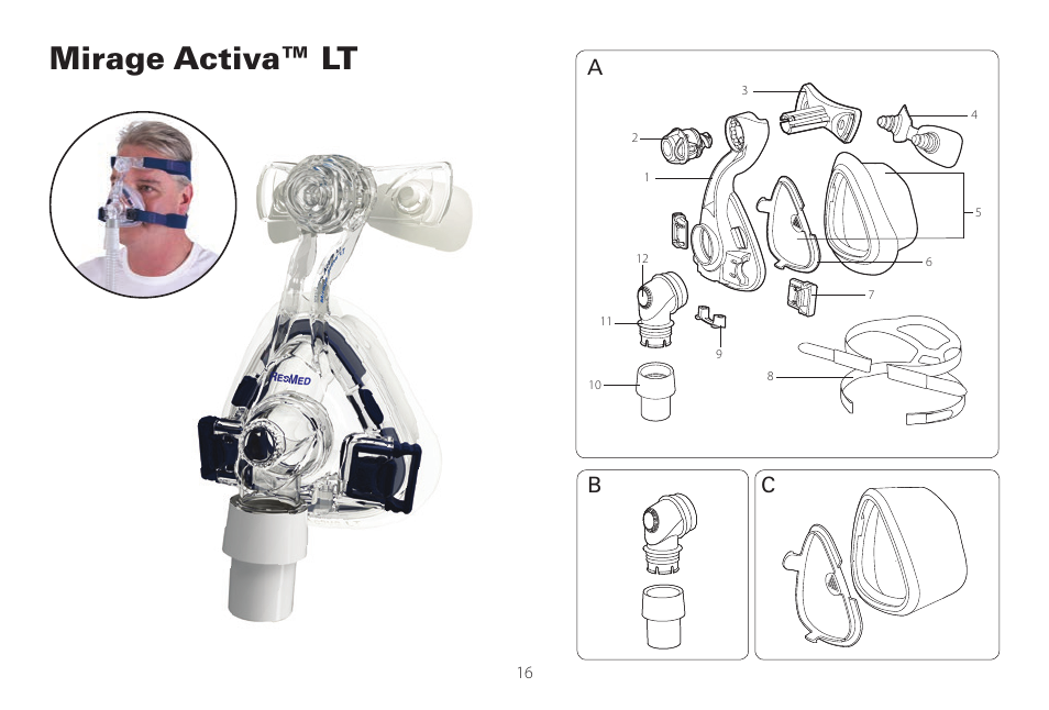 Mirage activa™ lt, Ab c | ResMed Mirage Activa User Manual | Page 16 / 88