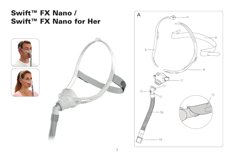 Swift™ fx nano / swift™ fx nano for her | ResMed Mirage Activa User Manual | Page 3 / 88