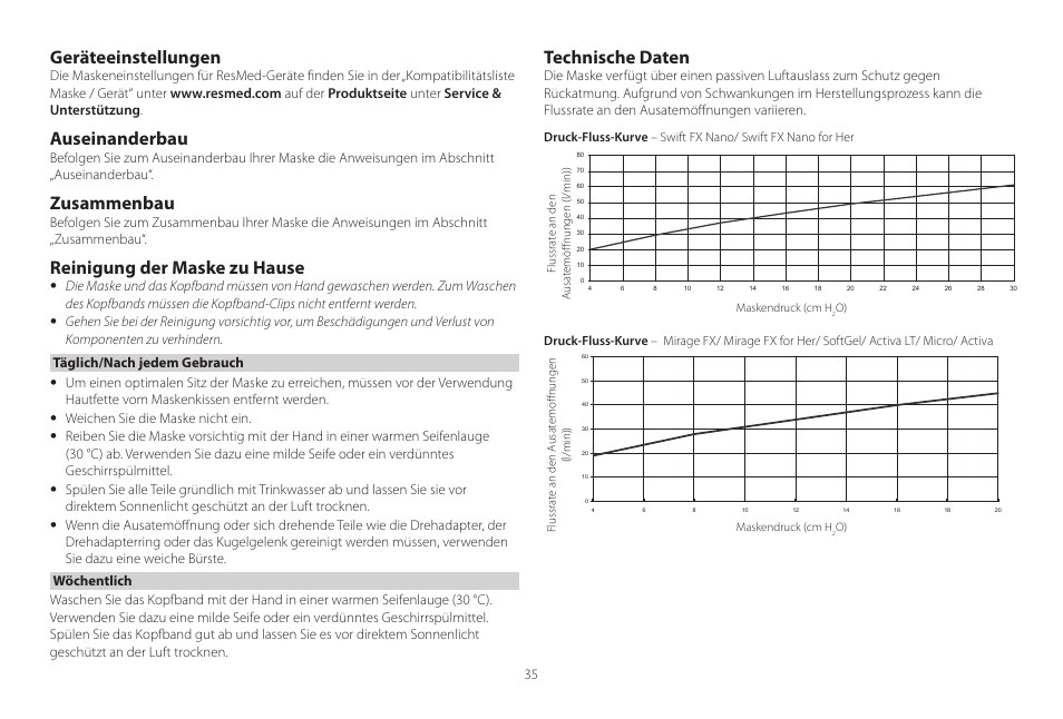 Geräteeinstellungen, Auseinanderbau, Zusammenbau | Reinigung der maske zu hause, Technische daten | ResMed Mirage Activa User Manual | Page 35 / 88