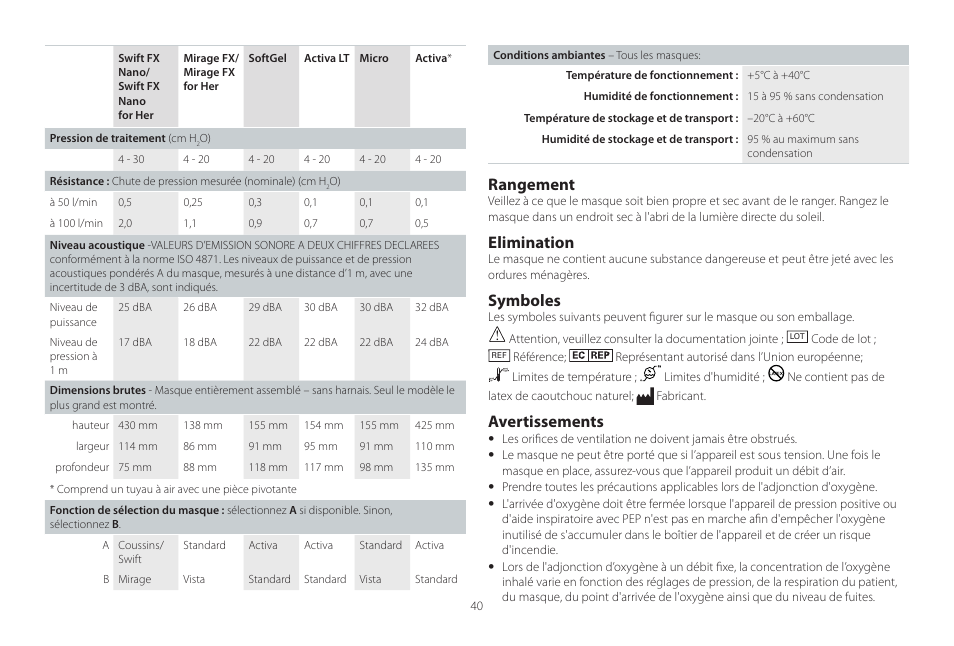 Rangement, Elimination, Symboles | Avertissements | ResMed Mirage Activa User Manual | Page 40 / 88