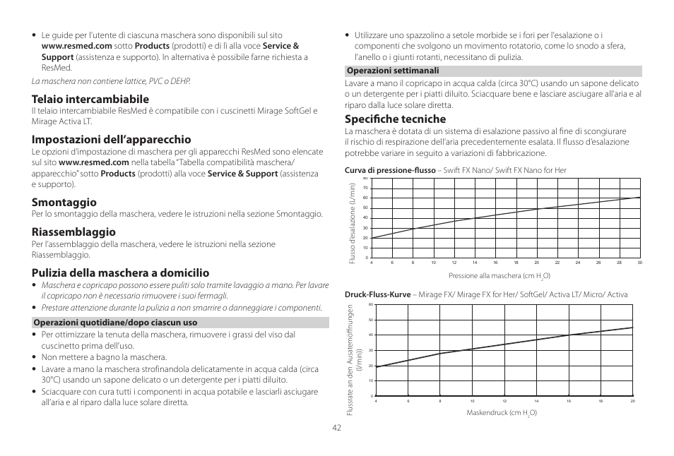 Telaio intercambiabile, Impostazioni dell’apparecchio, Smontaggio | Riassemblaggio, Pulizia della maschera a domicilio, Specifiche tecniche | ResMed Mirage Activa User Manual | Page 42 / 88