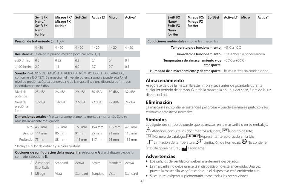 Almacenamiento, Eliminación, Símbolos | Advertencias | ResMed Mirage Activa User Manual | Page 47 / 88