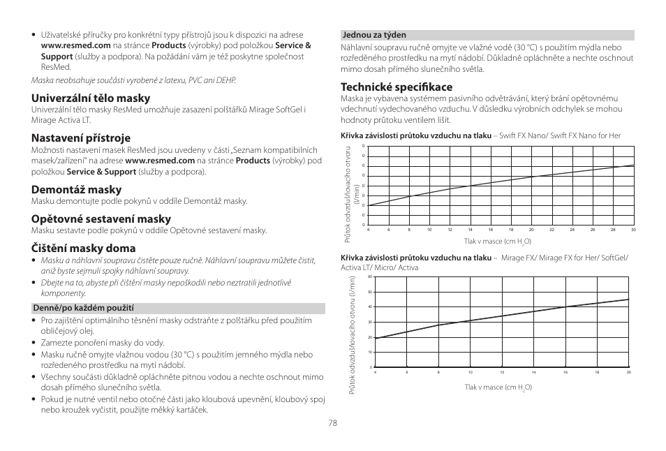 Univerzální tělo masky, Nastavení přístroje, Demontáž masky | Opětovné sestavení masky, Čištění masky doma, Technické specifikace | ResMed Mirage Activa User Manual | Page 78 / 88