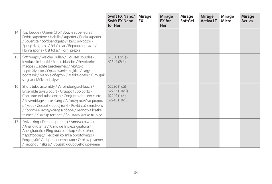 ResMed Mirage Activa User Manual | Page 84 / 88