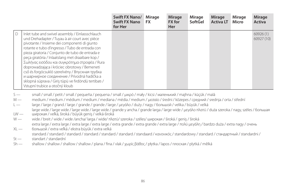 ResMed Mirage Activa User Manual | Page 86 / 88