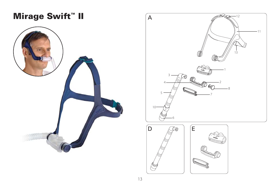 Mirage swift, Ad e | ResMed Mirage Swift II User Manual | Page 13 / 65