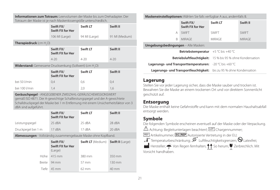 Lagerung, Entsorgung, Symbole | ResMed Mirage Swift II User Manual | Page 21 / 65