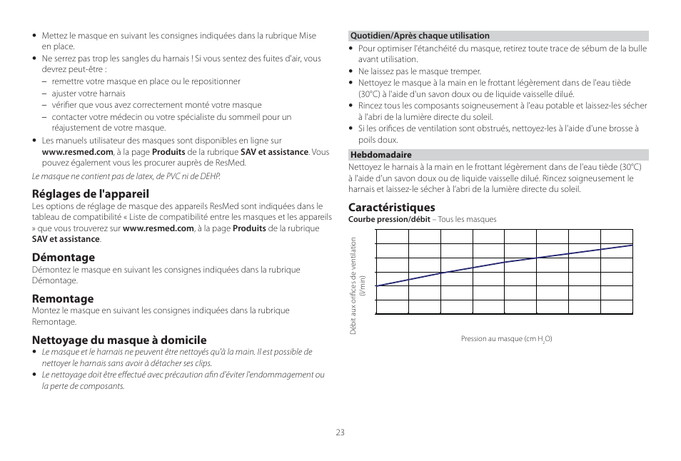 Réglages de l'appareil, Démontage, Remontage | Nettoyage du masque à domicile, Caractéristiques | ResMed Mirage Swift II User Manual | Page 23 / 65