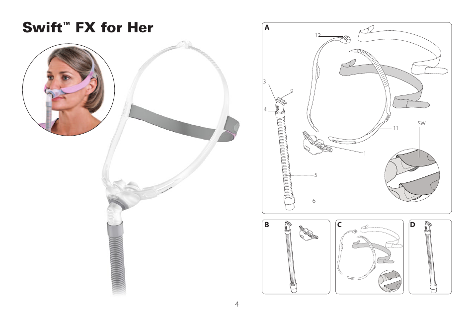 Swift, Fx for her | ResMed Mirage Swift II User Manual | Page 4 / 65