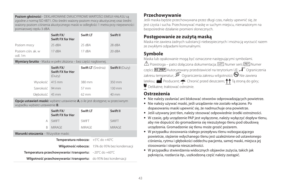 Przechowywanie, Postępowanie ze zużytą maską, Symbole | Ostrzeżenia | ResMed Mirage Swift II User Manual | Page 43 / 65