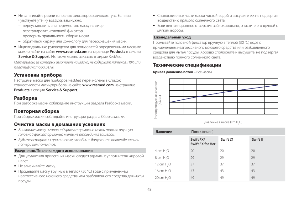 Установки прибора, Разборка, Повторная сборка | Очистка маски в домашних условиях, Технические спецификации | ResMed Mirage Swift II User Manual | Page 48 / 65