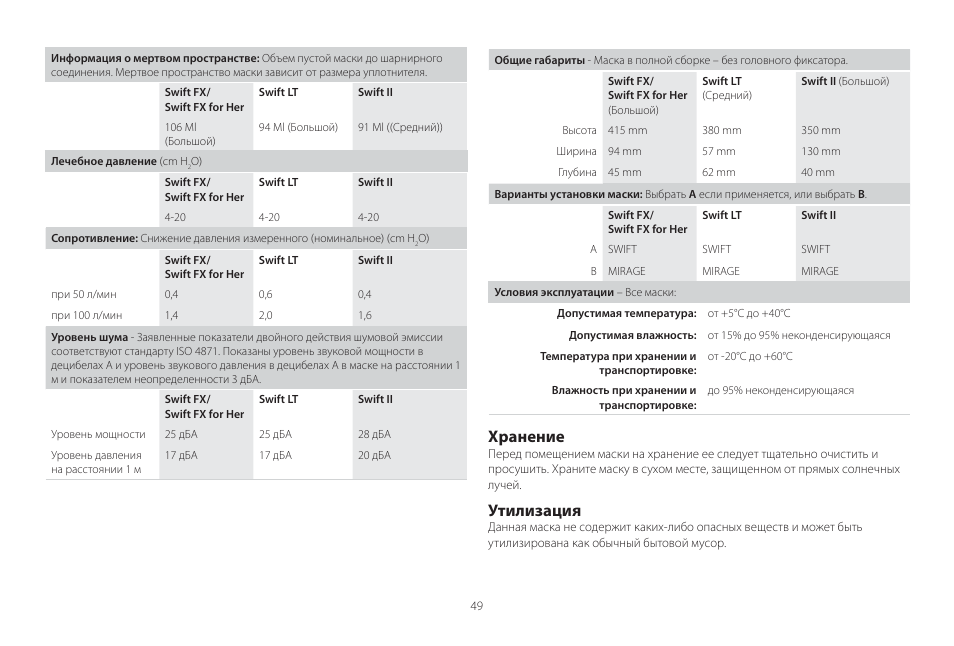 Хранение, Утилизация | ResMed Mirage Swift II User Manual | Page 49 / 65