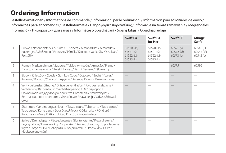 Ordering information | ResMed Mirage Swift II User Manual | Page 60 / 65
