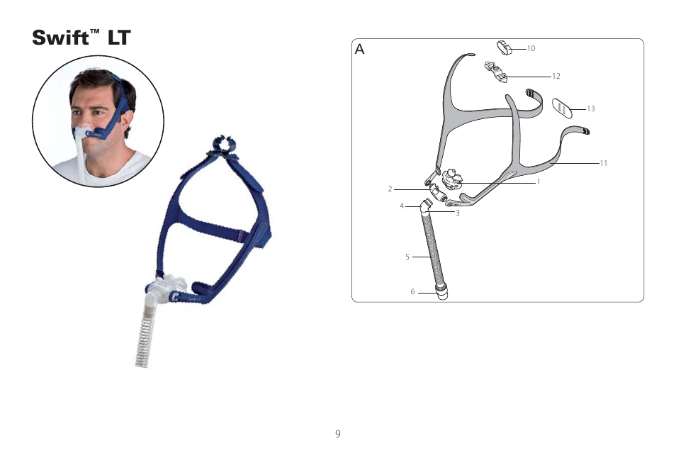 Swift | ResMed Mirage Swift II User Manual | Page 9 / 65