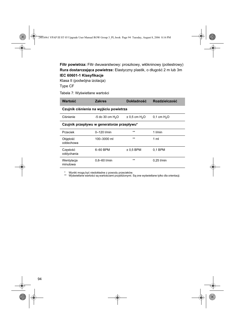 ResMed VPAP III & III ST User Manual | Page 100 / 266
