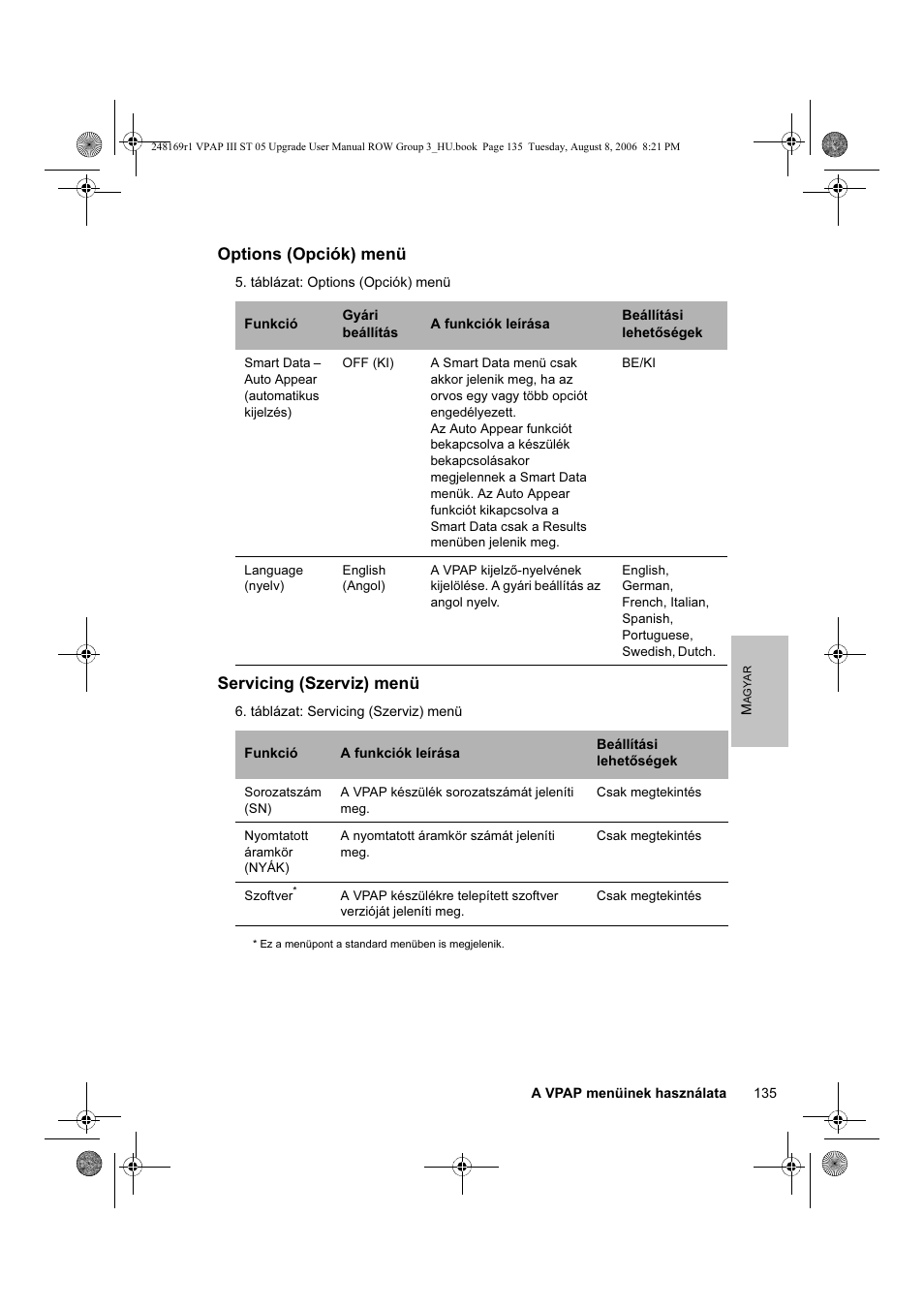 Options (opciók) menü, Servicing (szerviz) menü | ResMed VPAP III & III ST User Manual | Page 141 / 266