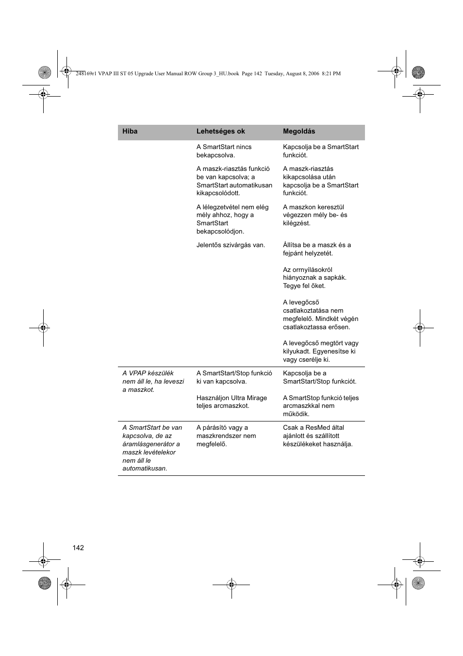 ResMed VPAP III & III ST User Manual | Page 148 / 266