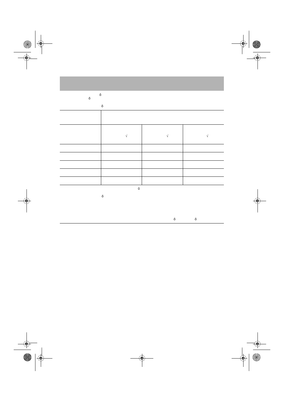 ResMed VPAP III & III ST User Manual | Page 158 / 266