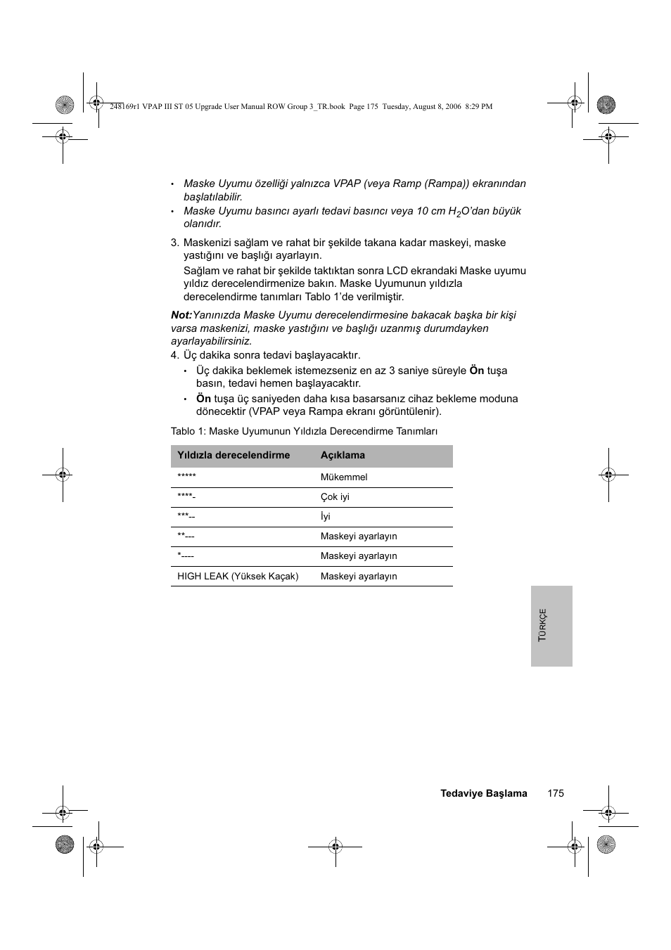 ResMed VPAP III & III ST User Manual | Page 181 / 266