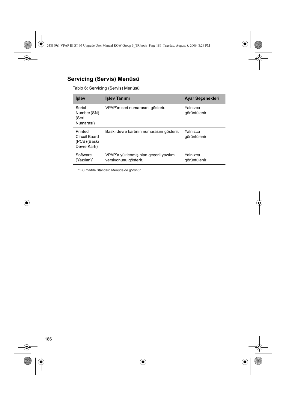 Servicing (servis) menüsü | ResMed VPAP III & III ST User Manual | Page 192 / 266