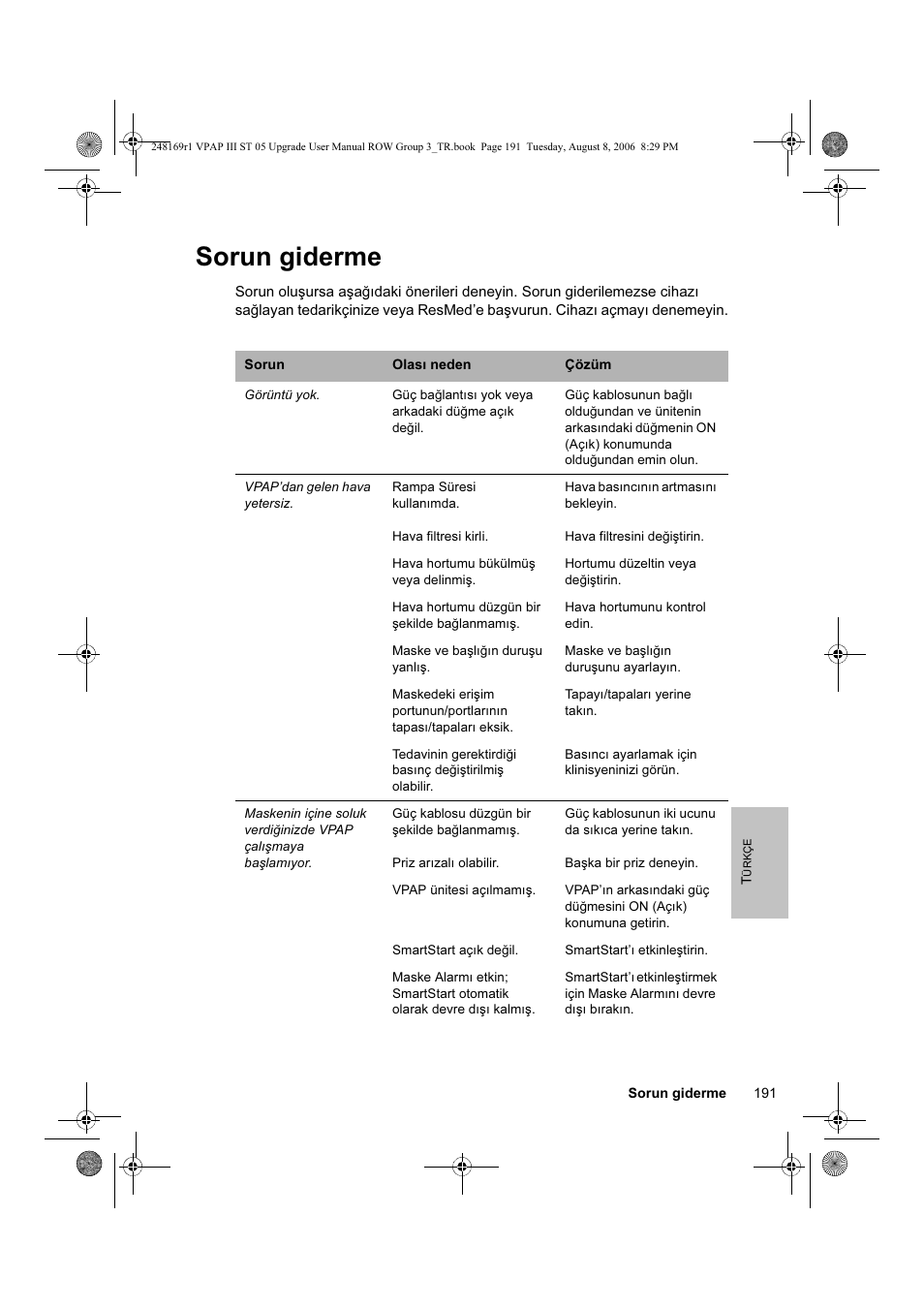 Sorun giderme | ResMed VPAP III & III ST User Manual | Page 197 / 266