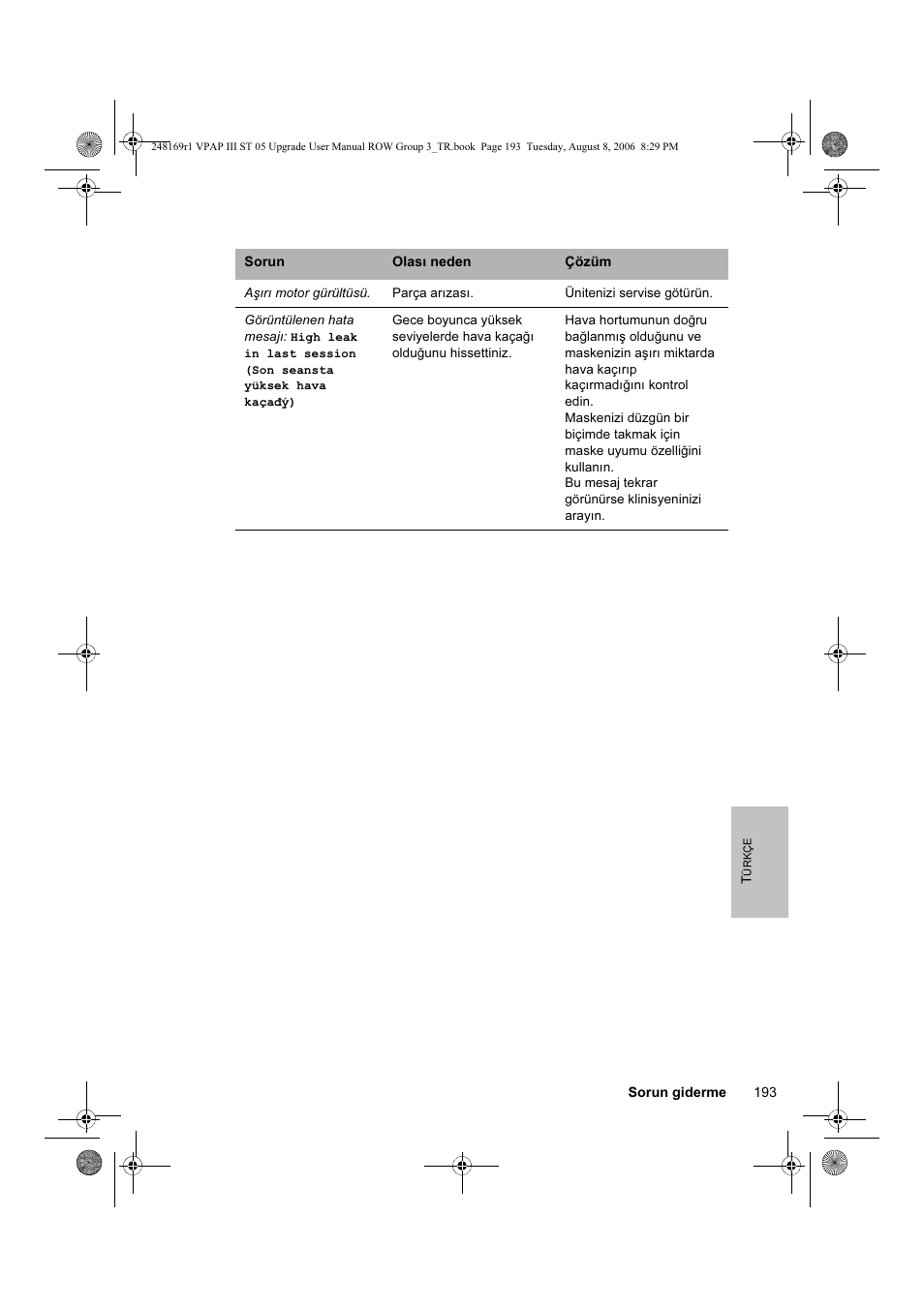 ResMed VPAP III & III ST User Manual | Page 199 / 266