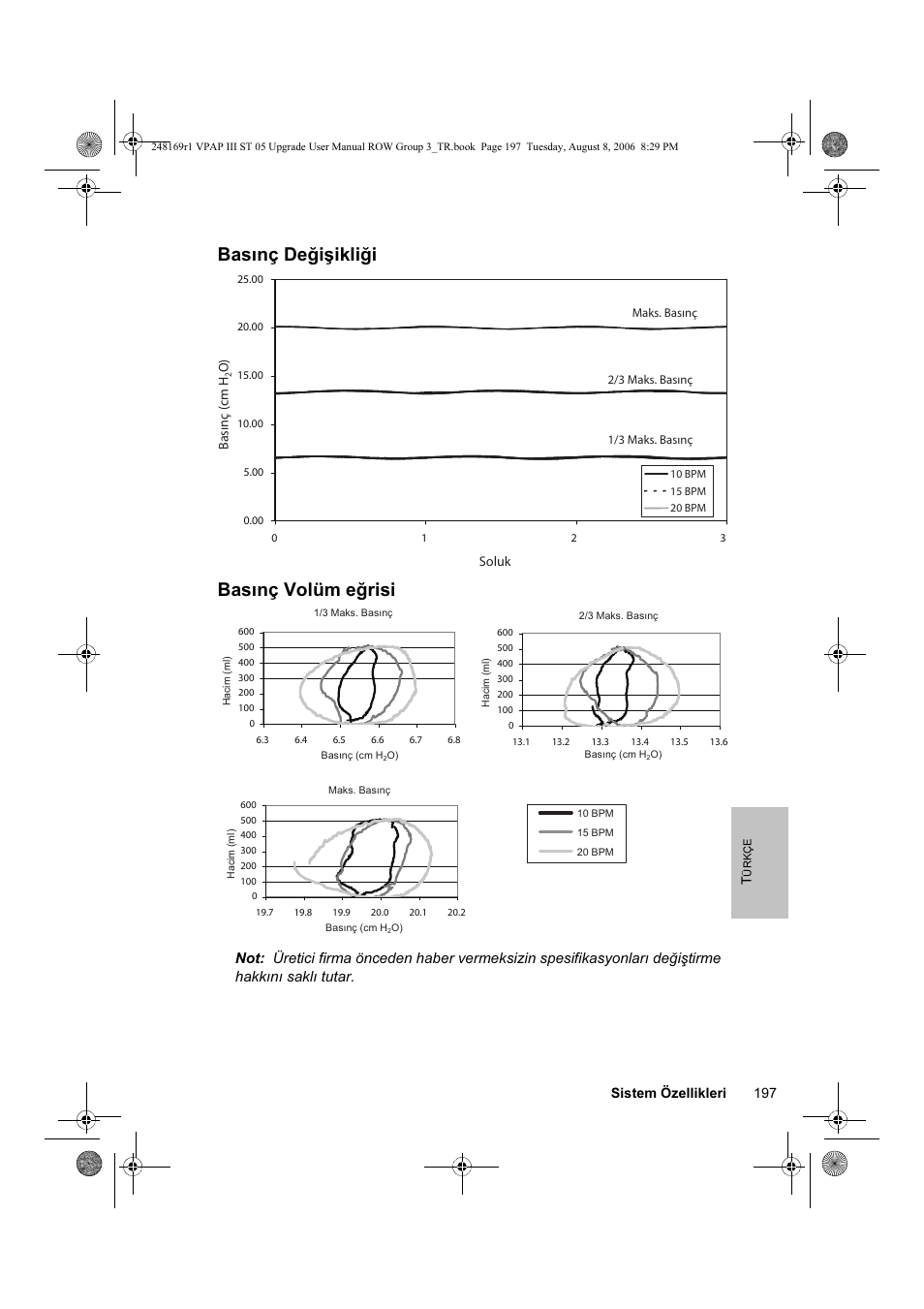 Basınç değişikliği basınç volüm eğrisi | ResMed VPAP III & III ST User Manual | Page 203 / 266