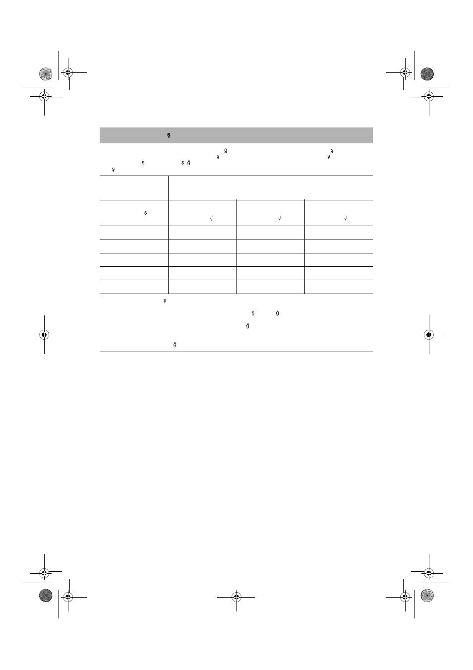 ResMed VPAP III & III ST User Manual | Page 208 / 266