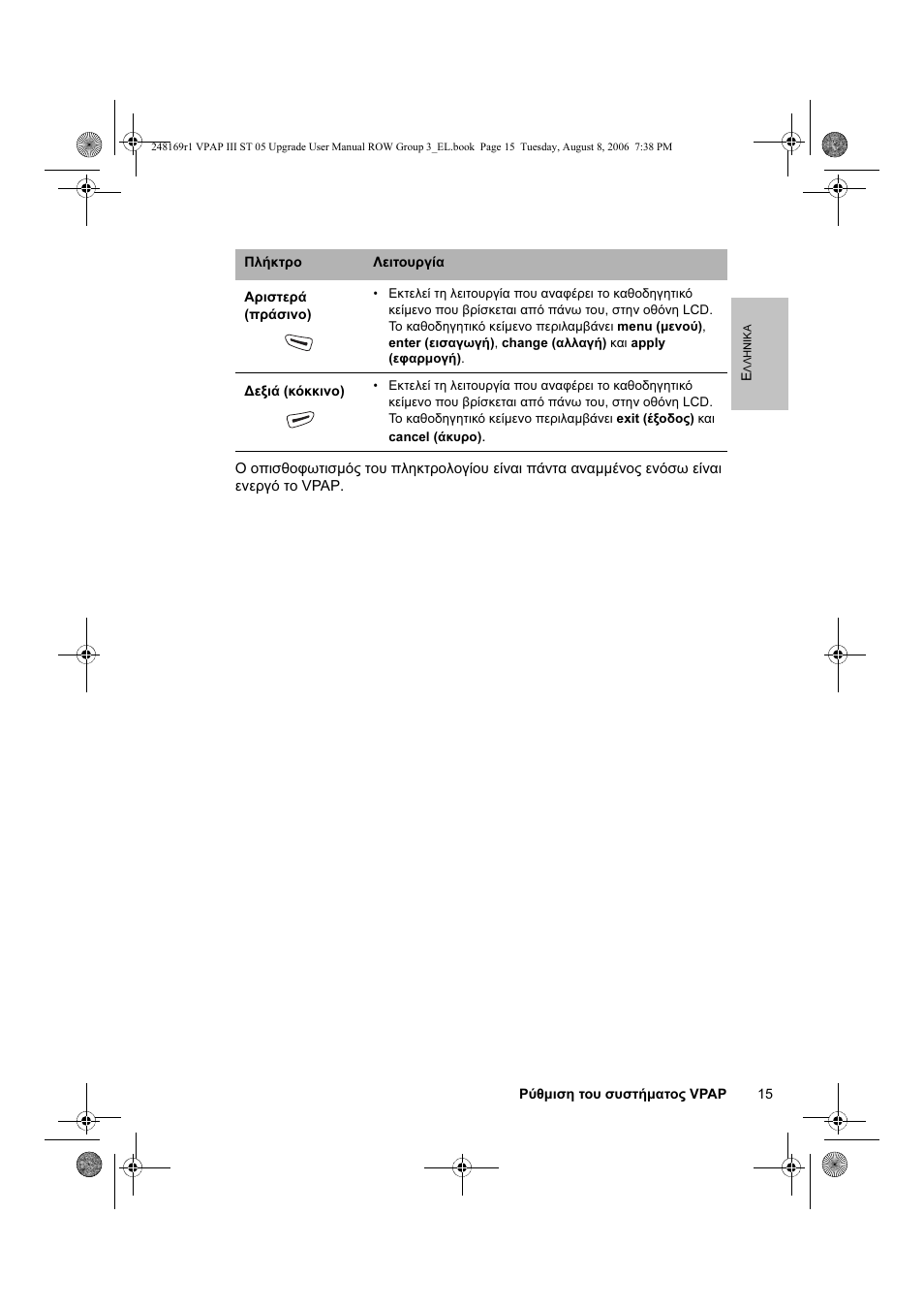 ResMed VPAP III & III ST User Manual | Page 21 / 266