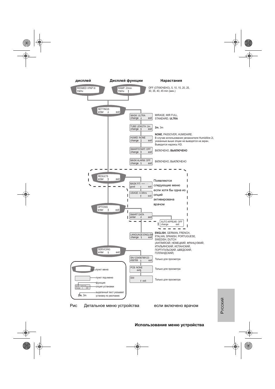 233 использование меню устройства vpap р | ResMed VPAP III & III ST User Manual | Page 239 / 266