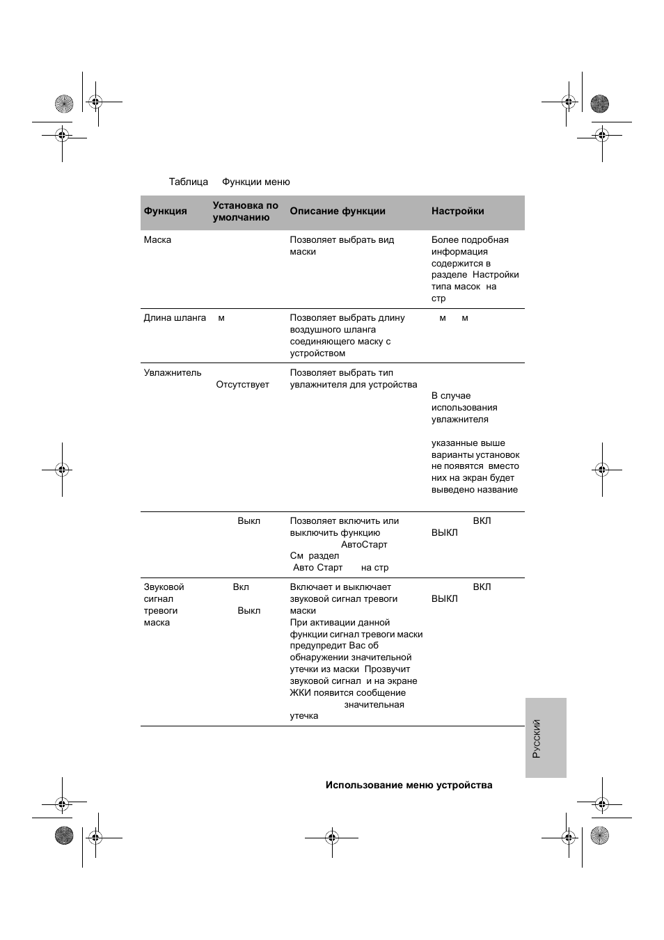 ResMed VPAP III & III ST User Manual | Page 241 / 266