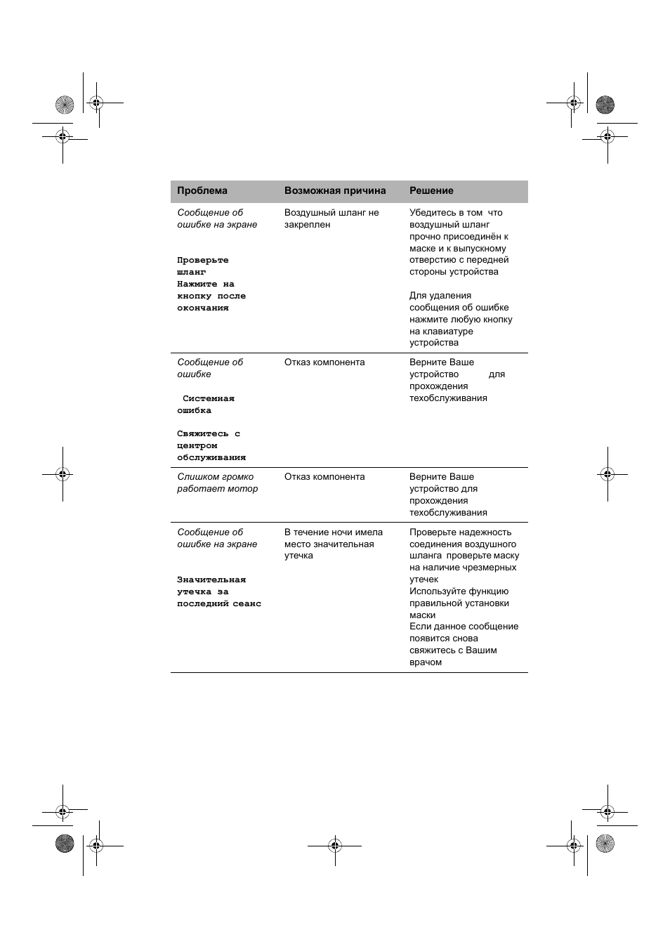 ResMed VPAP III & III ST User Manual | Page 252 / 266