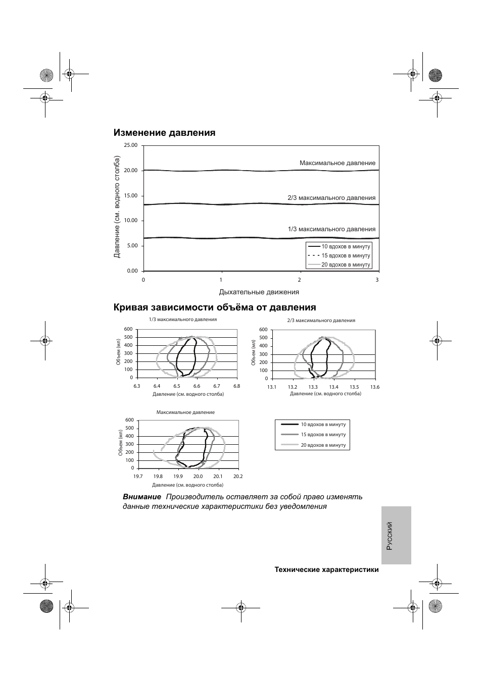 ResMed VPAP III & III ST User Manual | Page 255 / 266
