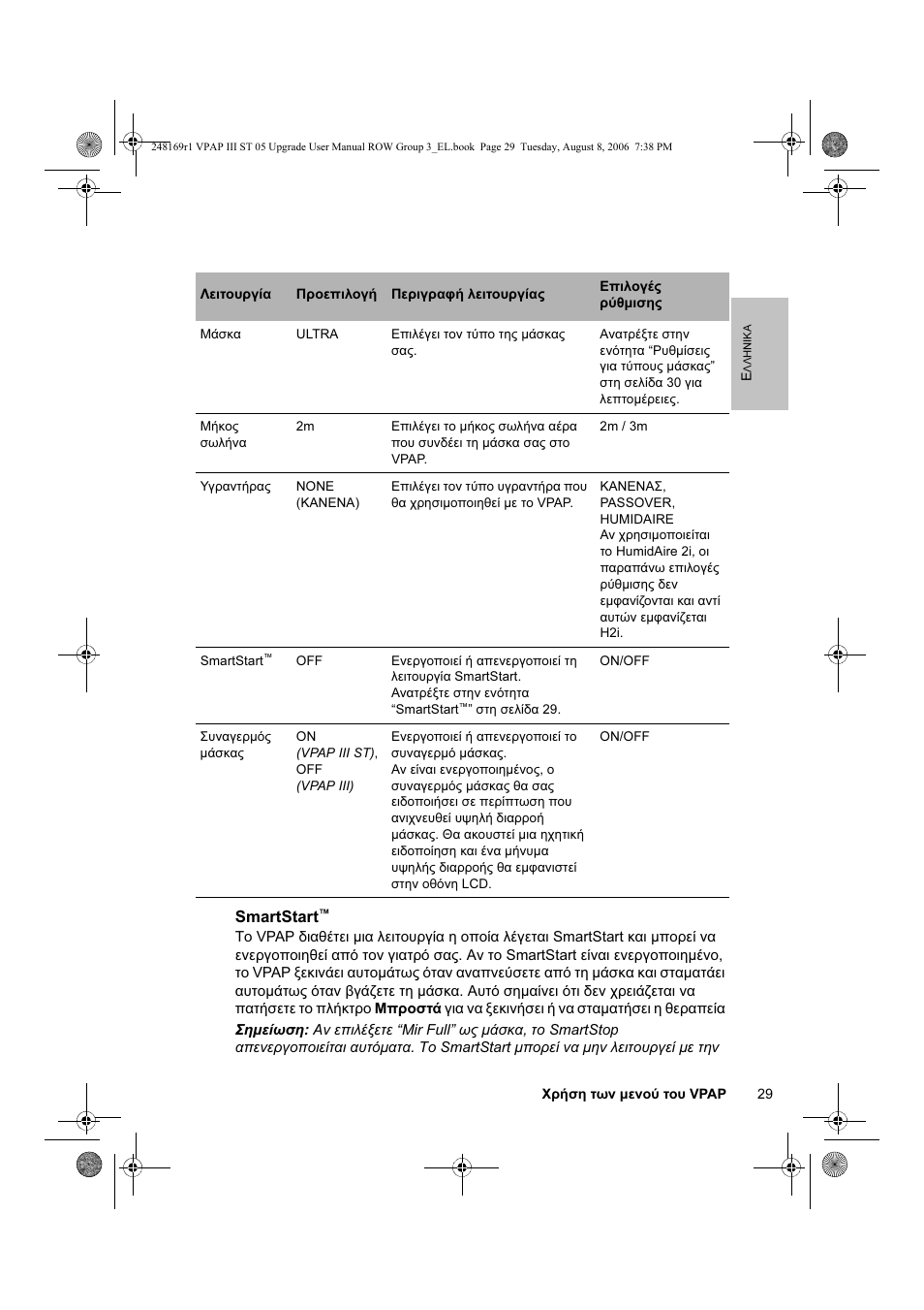 ResMed VPAP III & III ST User Manual | Page 35 / 266
