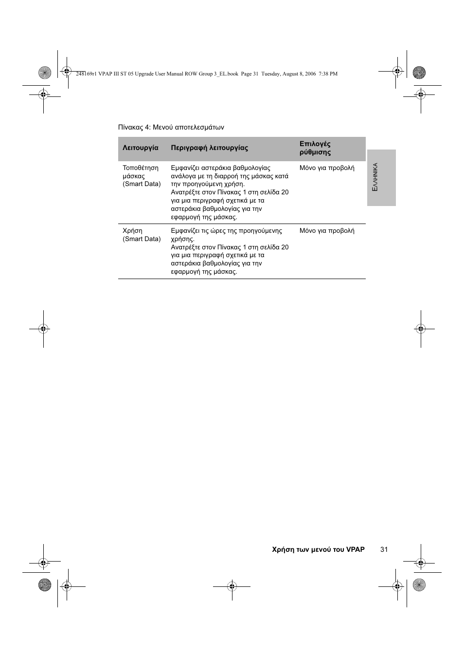 ResMed VPAP III & III ST User Manual | Page 37 / 266